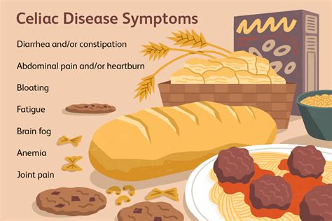 What Are Gluten Allergy Symptoms?