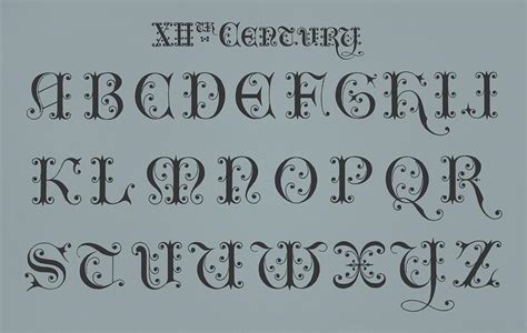 Old English calligraphy fonts from Draughtsman's Alphabets by Hermann ...