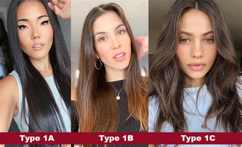 What's Your Hair Type? A Complete Guide - The Fashiongton Post