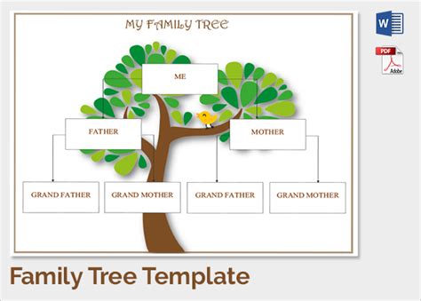 FREE 17+ Sample Family Tree Chart Templates in PDF | MS Word | Excel