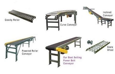 Types Of Conveyors used For Industrial Applications