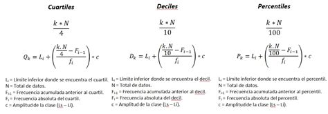 Probabilidad y Estadística: CUARTIL, DECIL Y PERCENTIL para datos AGRUPADOS