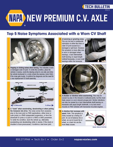 Top 5 Noise Symptoms Associated with a Worn CV Shaft - NAPA New Premium ...