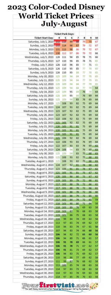 2023 Disney World Ticket Prices in a Color-Coded Calendar - yourfirstvisit.net