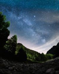 How to do Astrophotography: A Complete Guide