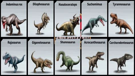 Liste Des Dinosaures - OHBQ.info