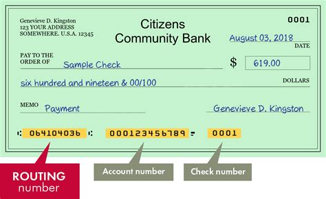 Citizens Community Bank - search routing numbers, addresses and phones ...