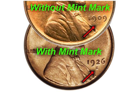 No Mint Mark on Lincoln Pennies