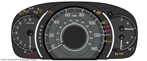 car dashboard symbols honda Cheaper Than Retail Price> Buy Clothing ...