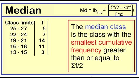 Mean, Median, and Mode (Grouped Data) - YouTube