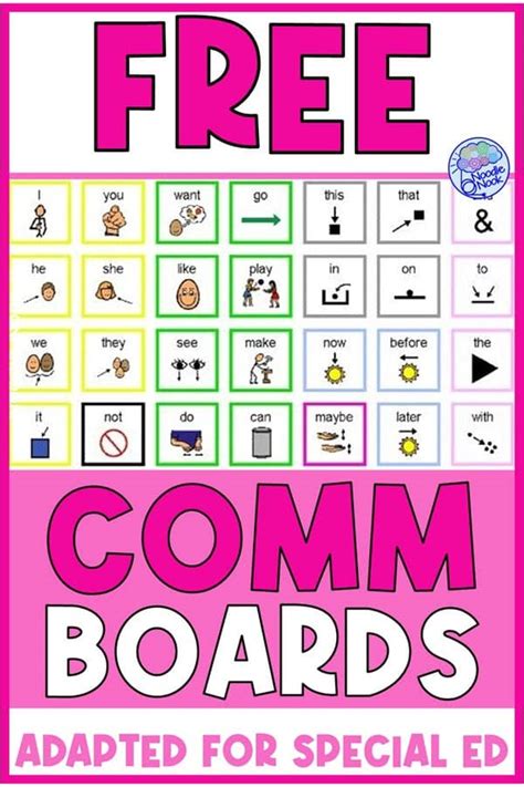 Free Communication Boards Autism | Noodle Nook