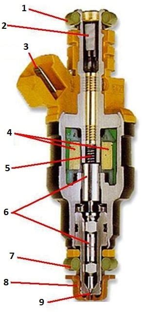 High performance fuel injector diagram