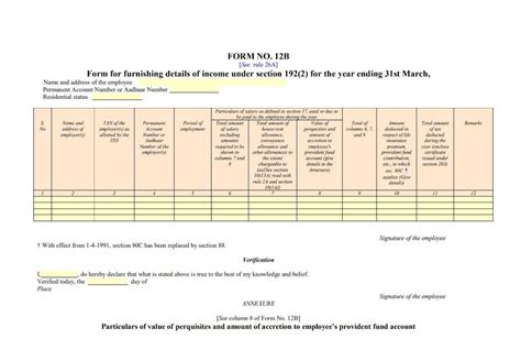 Form 12B - Sample, Importance and How to Fill?