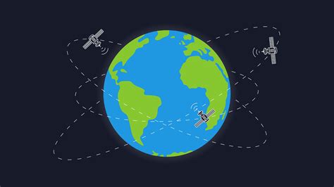 What Is GPS and how does it work? | Geotab