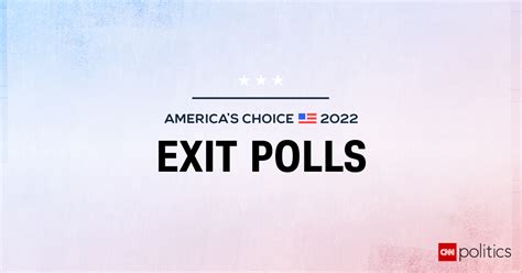 Exit polls for Midterm Election Results 2022 | CNN Politics