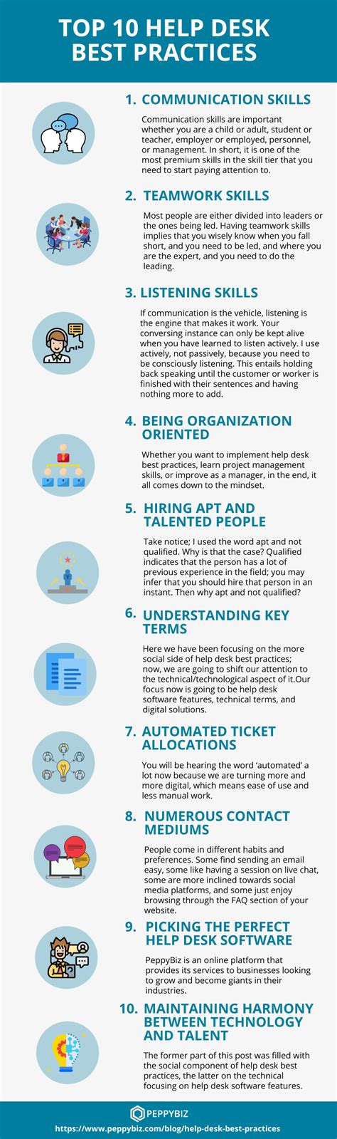 10 Help Desk Best Practices You Need To Know.[Infographic]