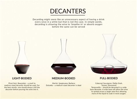 How to Choose the Right Wine Decanter? (Best Wine Decanter) - Timothy De Clue Collection