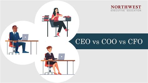 CEO vs COO vs CFO - Roles, Responsibilities and Salary - YouTube