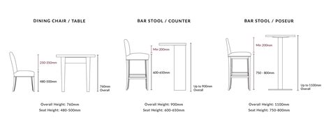 Seat Height Guide | The Dining Chair Company