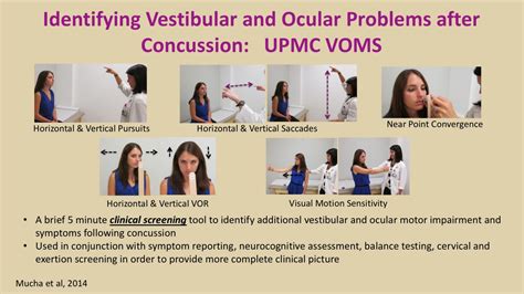 Role of Vestibular Rehab in Concussion Management - Sports Medicine Review