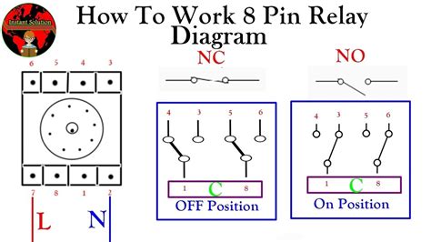 8 Pin Relay Wiring Diagram - Printable Form, Templates and Letter