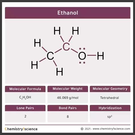 Draw Electron Dot Structure Of Ethanol And Write The - vrogue.co