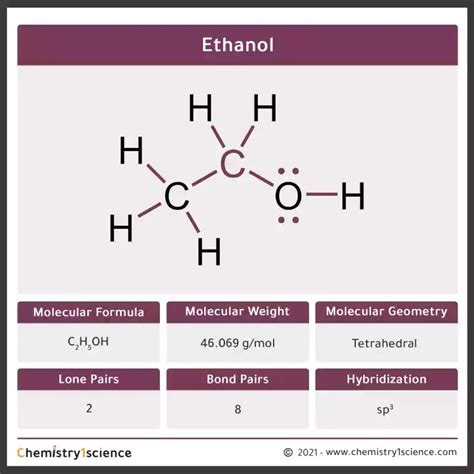 Ethanol Structural Formula