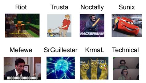 GD players portrayed by memes : r/geometrydash