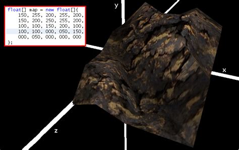 modifiers - Generate terrain from heightmap array - Blender Stack Exchange