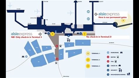 Copenhagen International Airport, Kastrup ist wirklich gut gesichert, Terminal 3, - YouTube