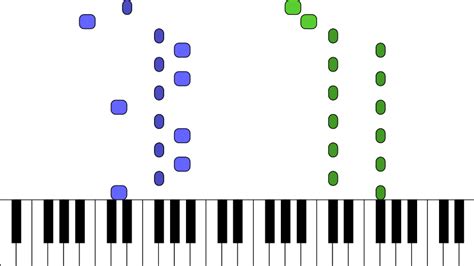 Prelude in C minor - BWV 999 - Piano Tutorial - Pianotify