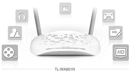 TP-Link TL-WA801N 300Mbps Wireless N Access Point – Netplus Computers