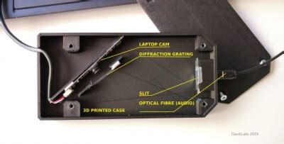 DIY spectroscopy - Hackteria Wiki