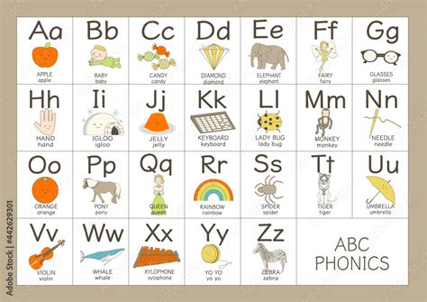 English alphabet poster ABC PHONICS beige color Stock Vector | Adobe Stock