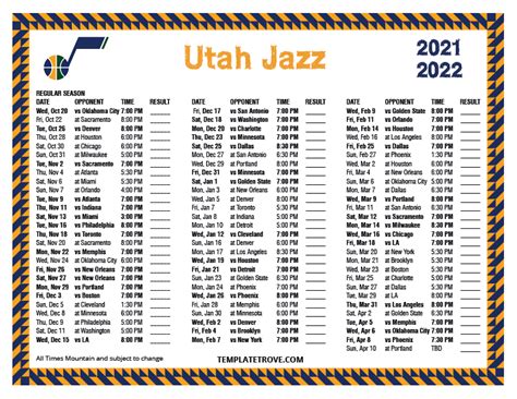 Utah Jazz Stats 2024 - Bambi Carlina