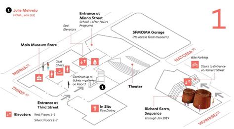 Sfmoma Floor Plan | Viewfloor.co