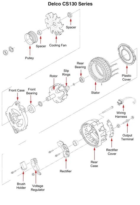 [DIAGRAM] Stamford Alternator Wiring Diagram Manual - MYDIAGRAM.ONLINE