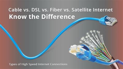 Internet Connections Types - Cable vs DSL vs Fiber vs Satellite