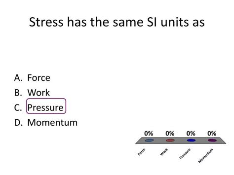 PPT - Stress has the same SI units as PowerPoint Presentation, free download - ID:2034120