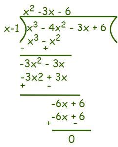 Solving Cubic Equations - Methods and Examples - GeeksforGeeks