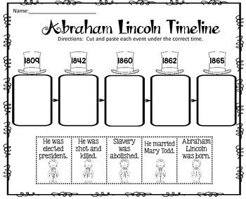 Abraham Lincoln Timeline by Teaching Second Grade | TpT