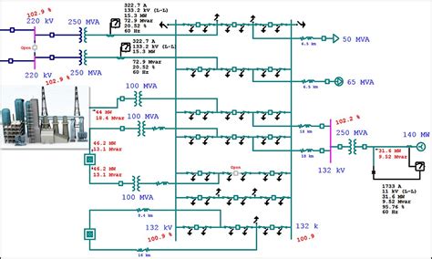 electrical one line drawing software free - Joined Newsletter Navigateur