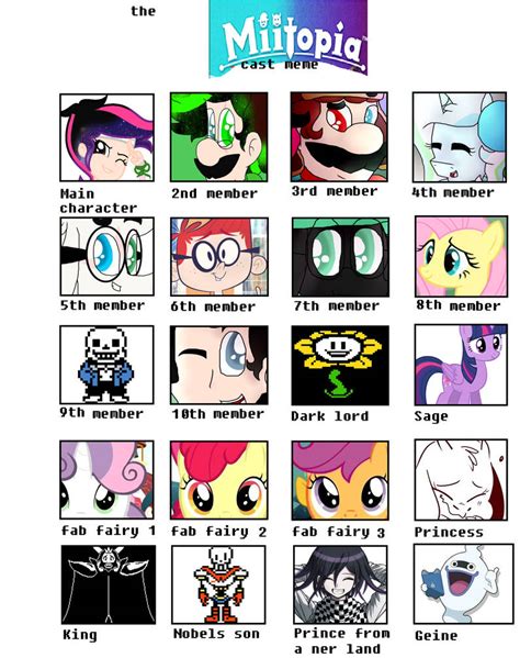 My Miitopia Cast Meme by Luigis-Sister18-Aufa on DeviantArt