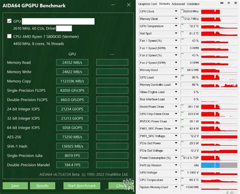 NVIDIA's "Unlaunched" GeForce RTX 4080 12 GB Graphics Card Benchmarks ...