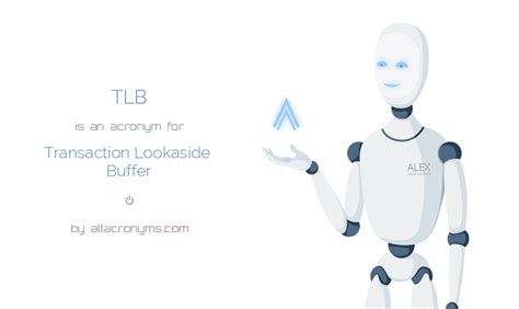 TLB Transaction Lookaside Buffer