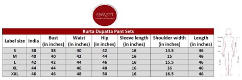 Use Our Size Chart to Find Your Ideal Kurta Size - Swasti Clothing