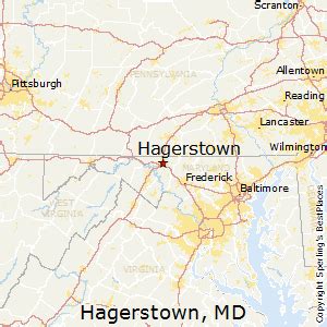 Comparison: Chambersburg, Pennsylvania - Hagerstown, Maryland