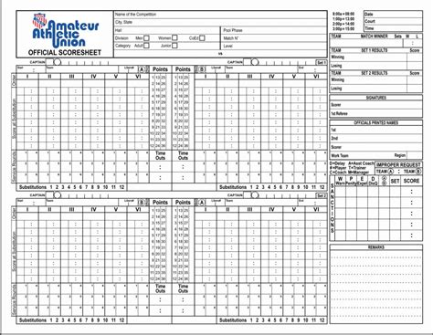 Score sheet_non-deciding sets – AAU Volleyball Officials