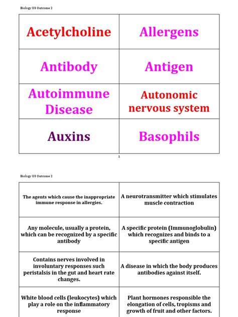 Biology Glossary terms 2 | PDF