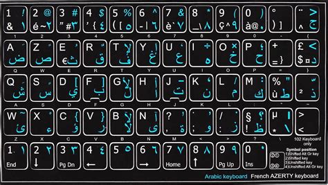 Arabic Keyboard